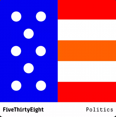 FiveThirtyEight Poltiics